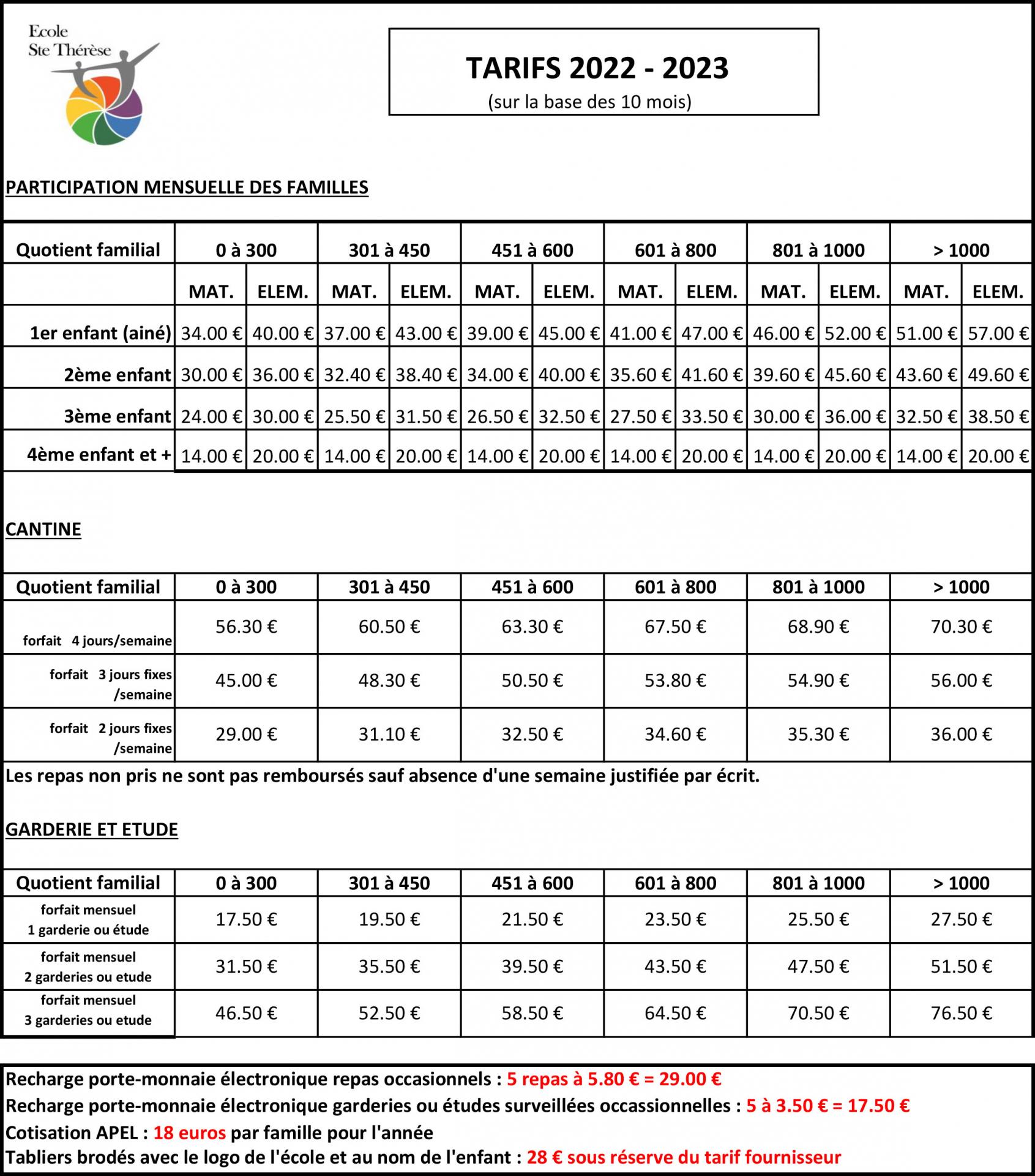 Tarifs 2022 2023