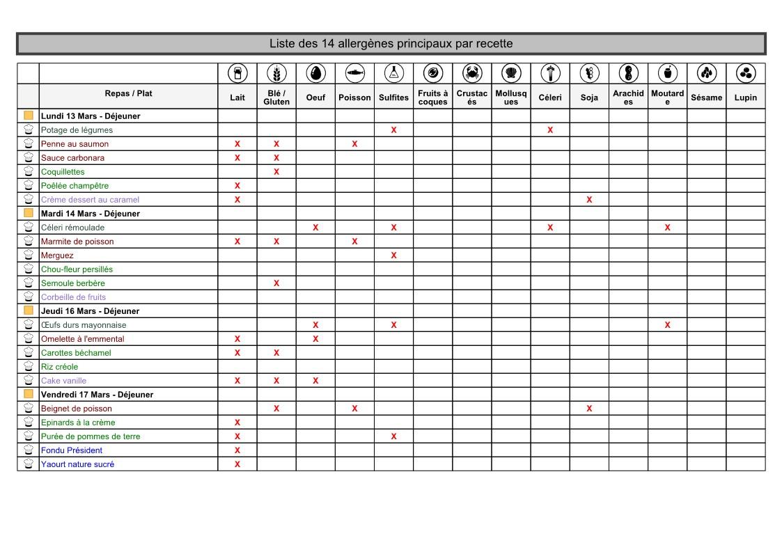 Allergenes 005027 ecole 11 1
