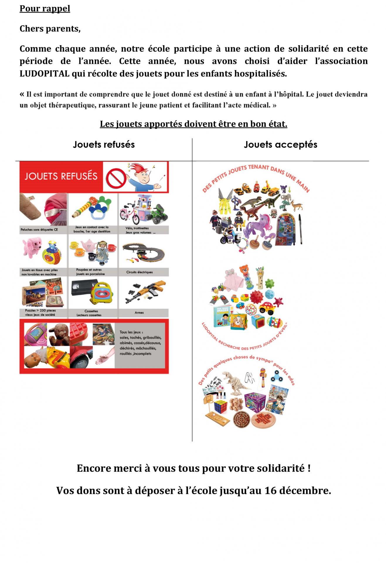 Rappel ludopital